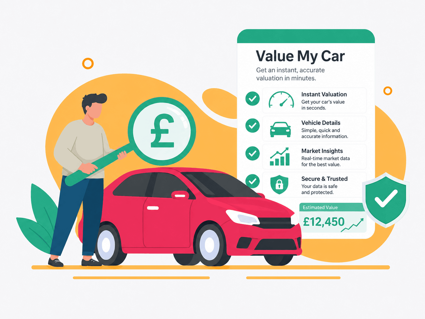 Quick Cars valuation illustration